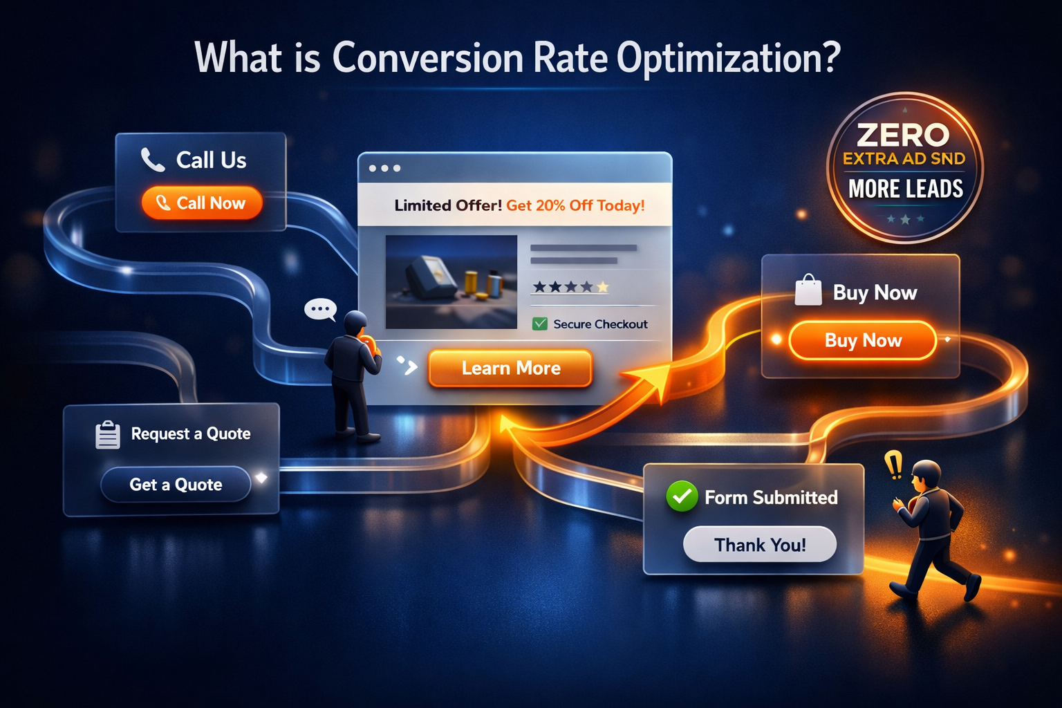 X Twitter Advertising