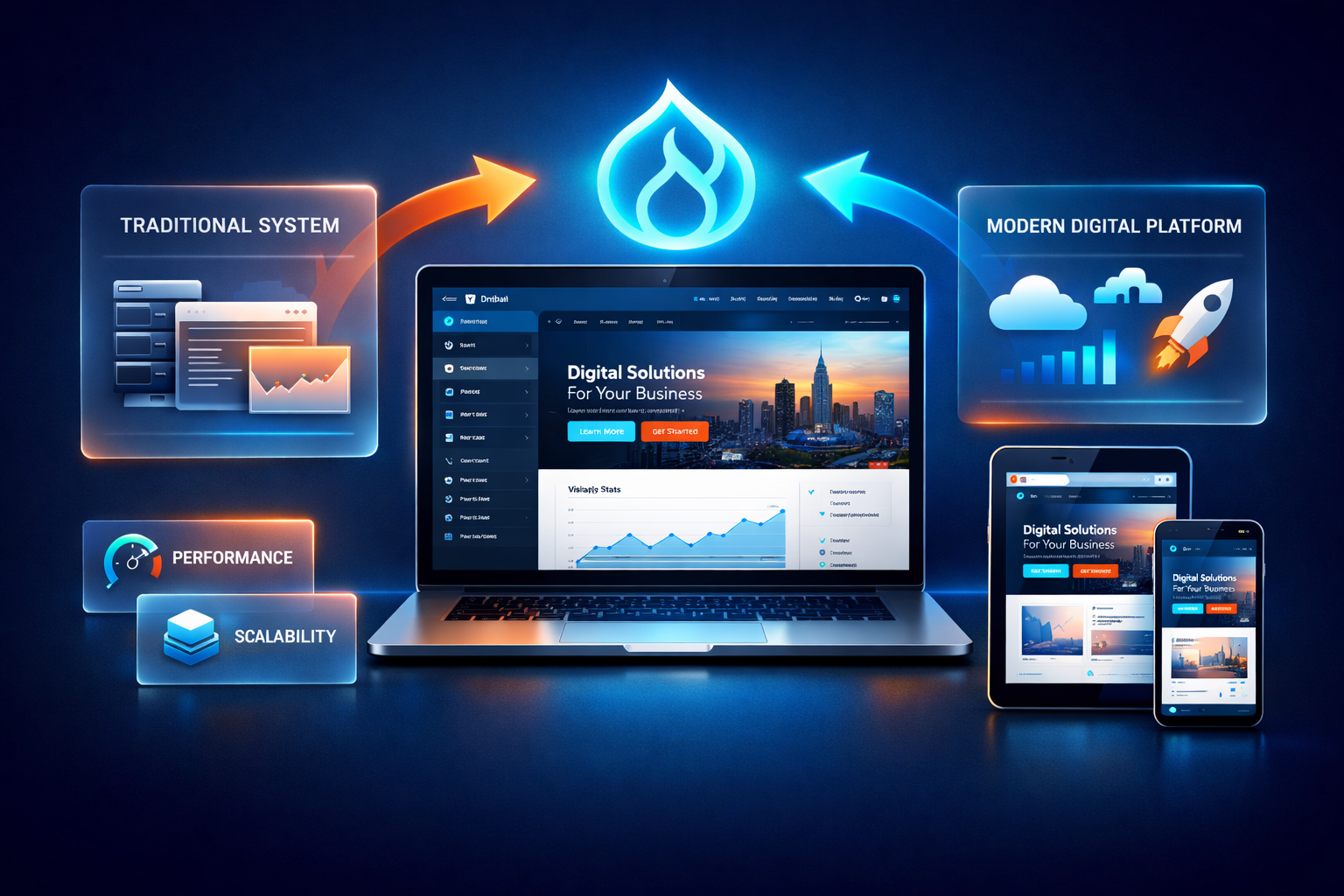 X Twitter Advertising