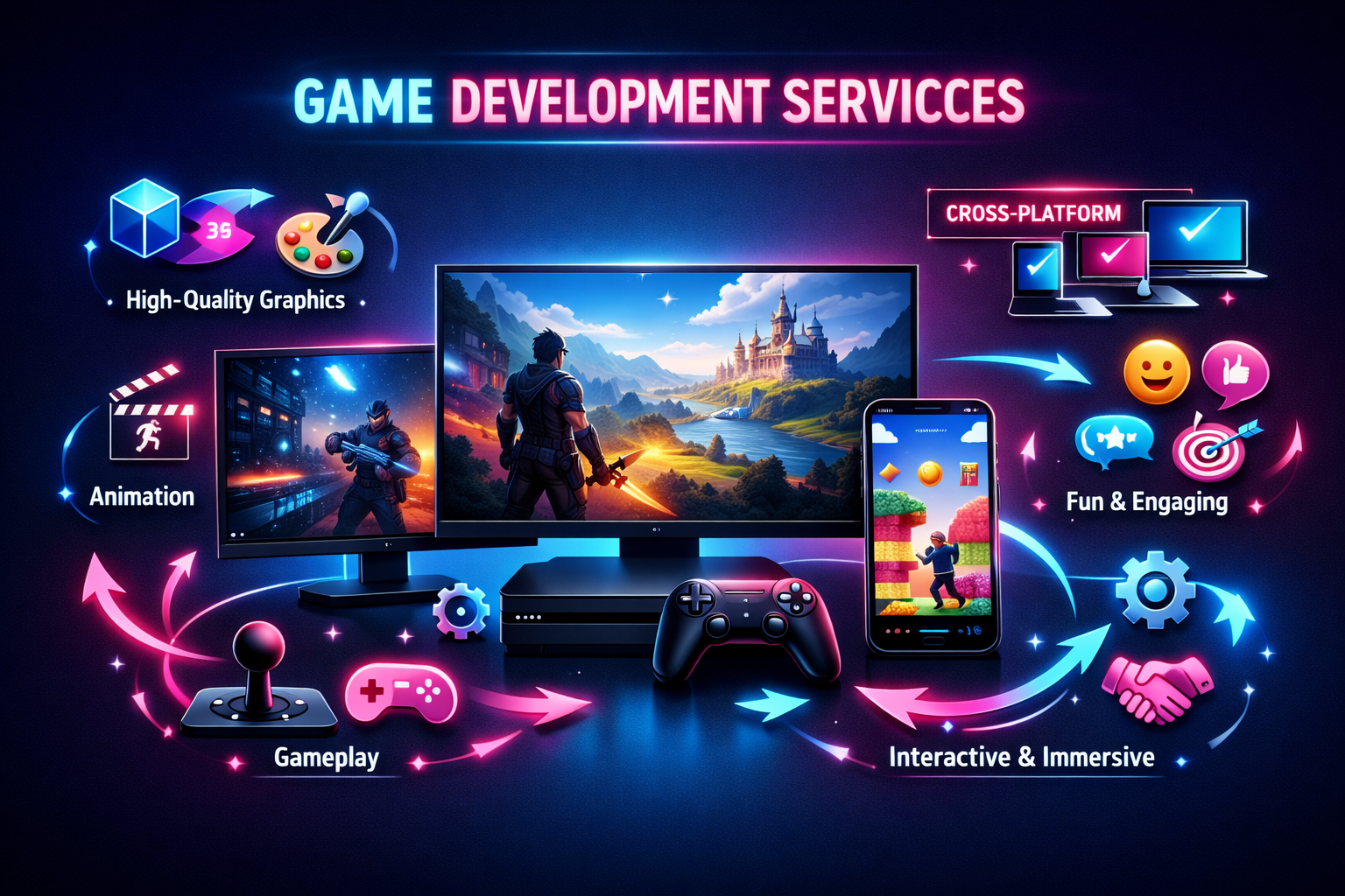 X Twitter Advertising