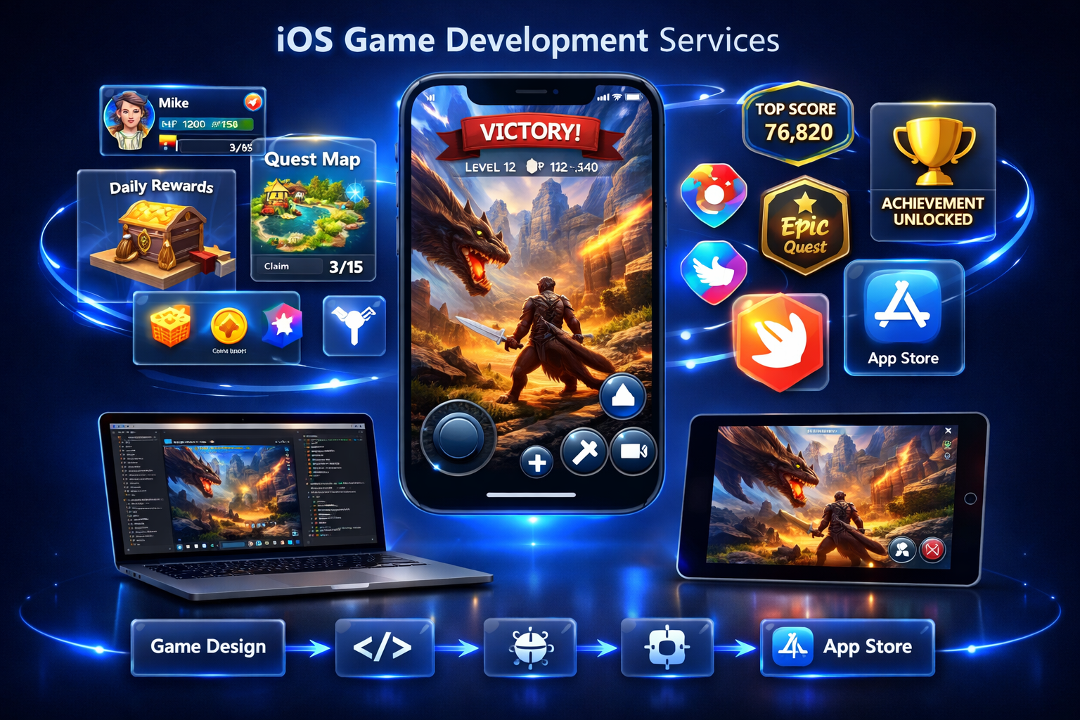 X Twitter Advertising