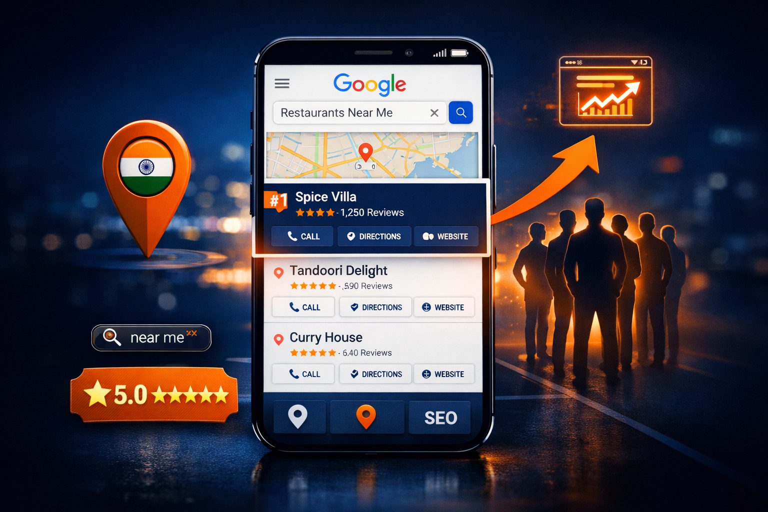 X Twitter Advertising