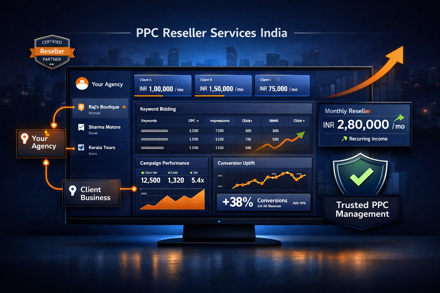 X Twitter Advertising